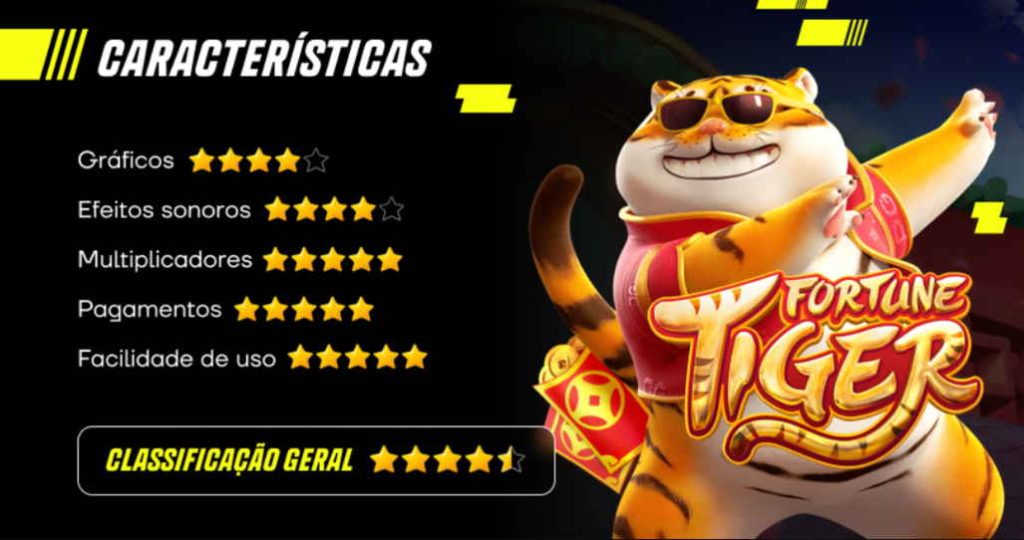 Fortune Tiger Parimatch avaliações de jogos.